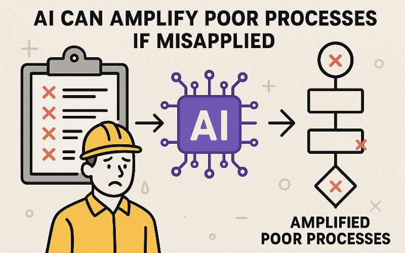 AI: Speeding Up the Wrong Tasks